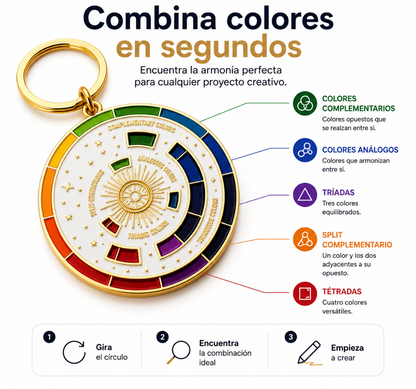 Llavero Círculo Cromático